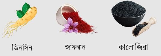 জিনসিন, জাফরান, কালোজিরা